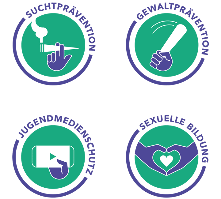 Plan Los – Schulbegleitung - 5