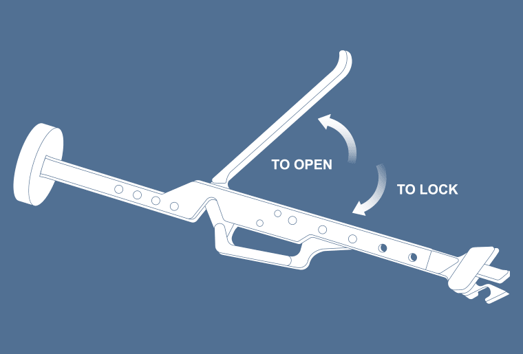 Surgical Process Institute - 5