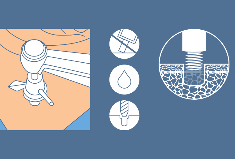 Surgical Process Institute - 8
